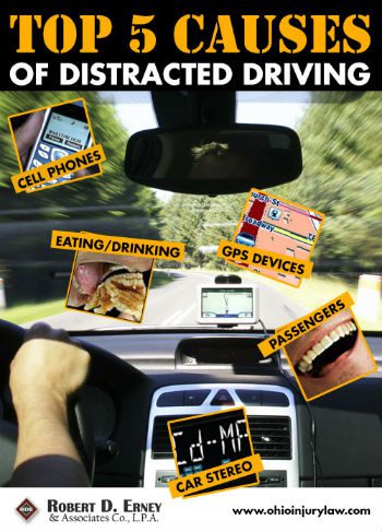 How to Prevent Teens From Engaging in Distracted Driving